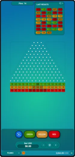 Plinko povijest